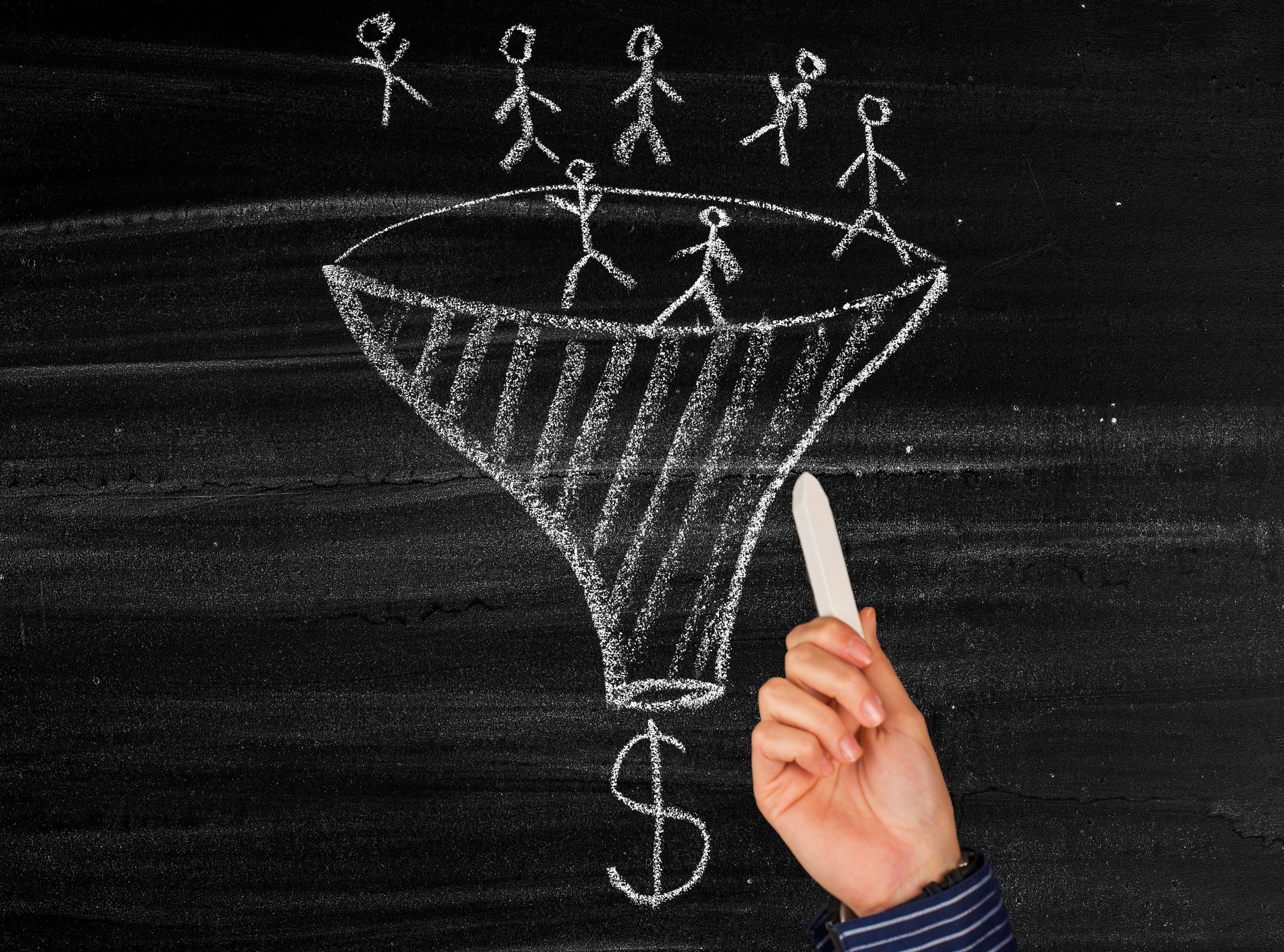 Sales funnel concept on chalkboard,Marketing sales funnel